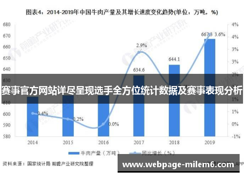 赛事官方网站详尽呈现选手全方位统计数据及赛事表现分析