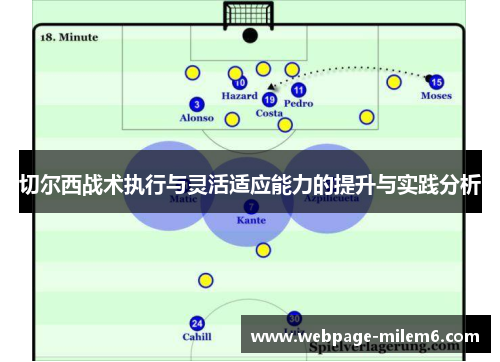 切尔西战术执行与灵活适应能力的提升与实践分析