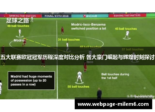 五大联赛欧冠冠军历程深度对比分析 各大豪门崛起与辉煌时刻探讨
