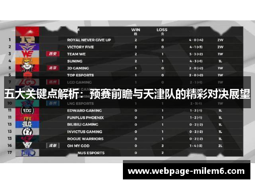 五大关键点解析：预赛前瞻与天津队的精彩对决展望