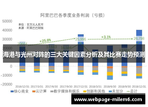 海港与光州对阵的三大关键因素分析及其比赛走势预测