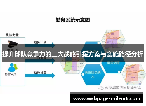 提升球队竞争力的三大战略引援方案与实施路径分析