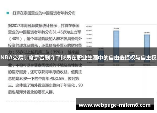 NBA交易制度是否剥夺了球员在职业生涯中的自由选择权与自主权
