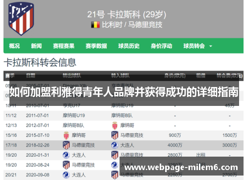 如何加盟利雅得青年人品牌并获得成功的详细指南