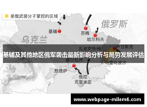基辅及其他地区俄军袭击最新影响分析与局势发展评估