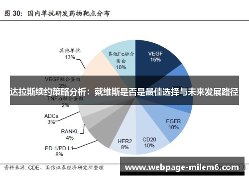 达拉斯续约策略分析：戴维斯是否是最佳选择与未来发展路径