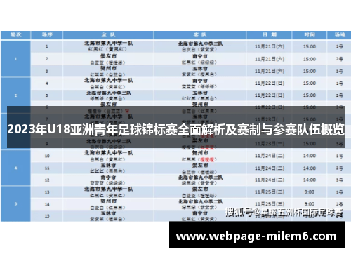 2023年U18亚洲青年足球锦标赛全面解析及赛制与参赛队伍概览