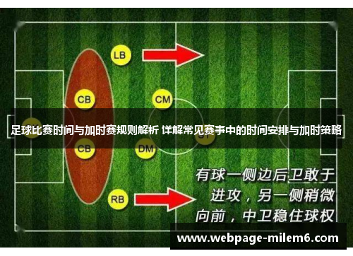 足球比赛时间与加时赛规则解析 详解常见赛事中的时间安排与加时策略
