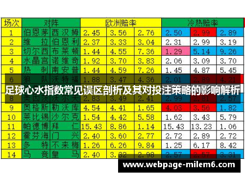足球心水指数常见误区剖析及其对投注策略的影响解析