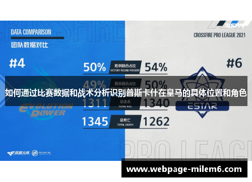 如何通过比赛数据和战术分析识别普斯卡什在皇马的具体位置和角色