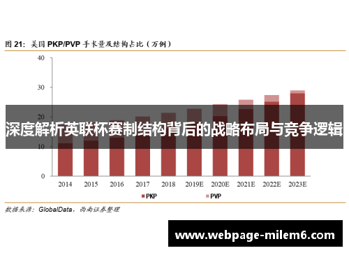 深度解析英联杯赛制结构背后的战略布局与竞争逻辑