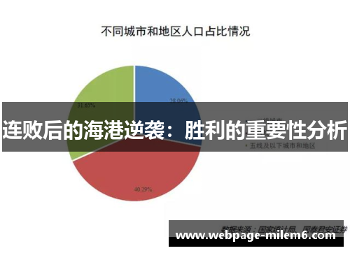 连败后的海港逆袭：胜利的重要性分析