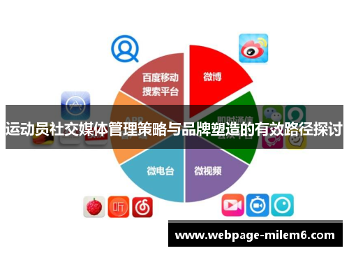 运动员社交媒体管理策略与品牌塑造的有效路径探讨