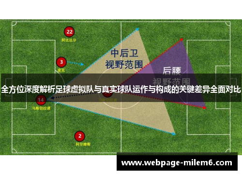 全方位深度解析足球虚拟队与真实球队运作与构成的关键差异全面对比 全方位深度解析足球虚拟队与真实球队运作与构成的关键差异全面对比
