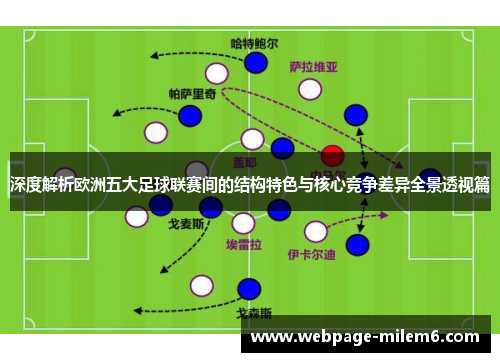 深度解析欧洲五大足球联赛间的结构特色与核心竞争差异全景透视篇 深度解析欧洲五大足球联赛间的结构特色与核心竞争差异全景透视篇