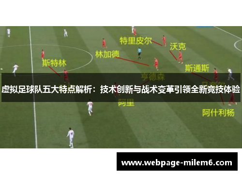 虚拟足球队五大特点解析:技术创新与战术变革引领全新竞技体验 虚拟足球队五大特点解析:技术创新与战术变革引领全新竞技体验