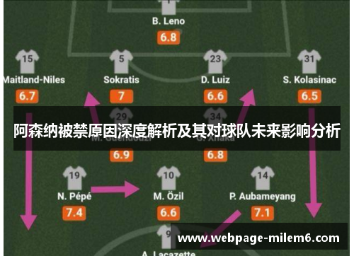 阿森纳被禁原因深度解析及其对球队未来影响分析